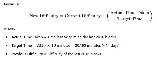 Bitcoin related diagram