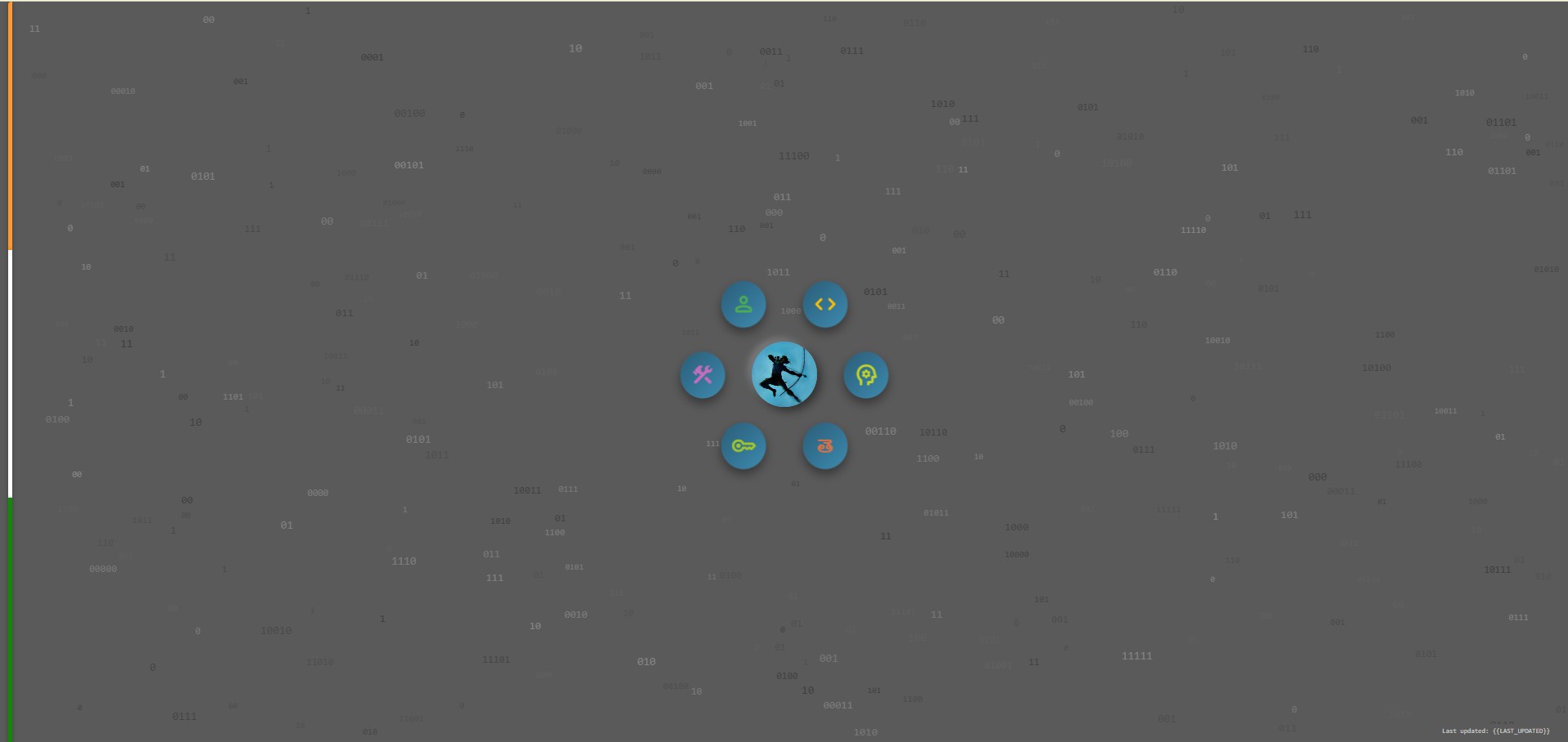 Central Radial Menu