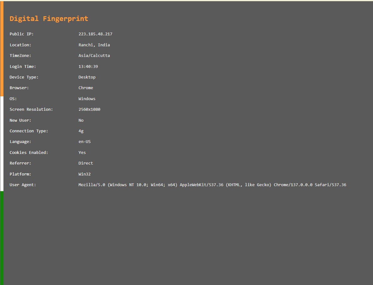 Fingerprint design