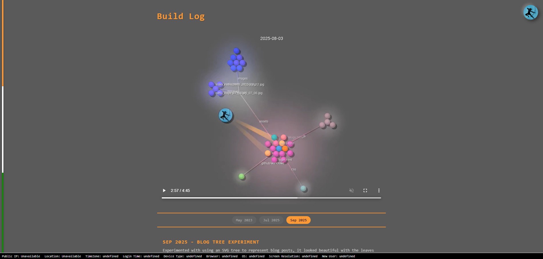 Gource Github Video